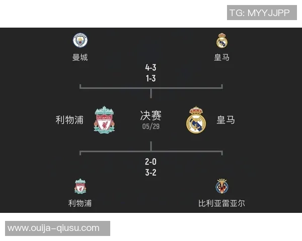 曼联找到了重夺英超霸主位置的最终一块拼图!